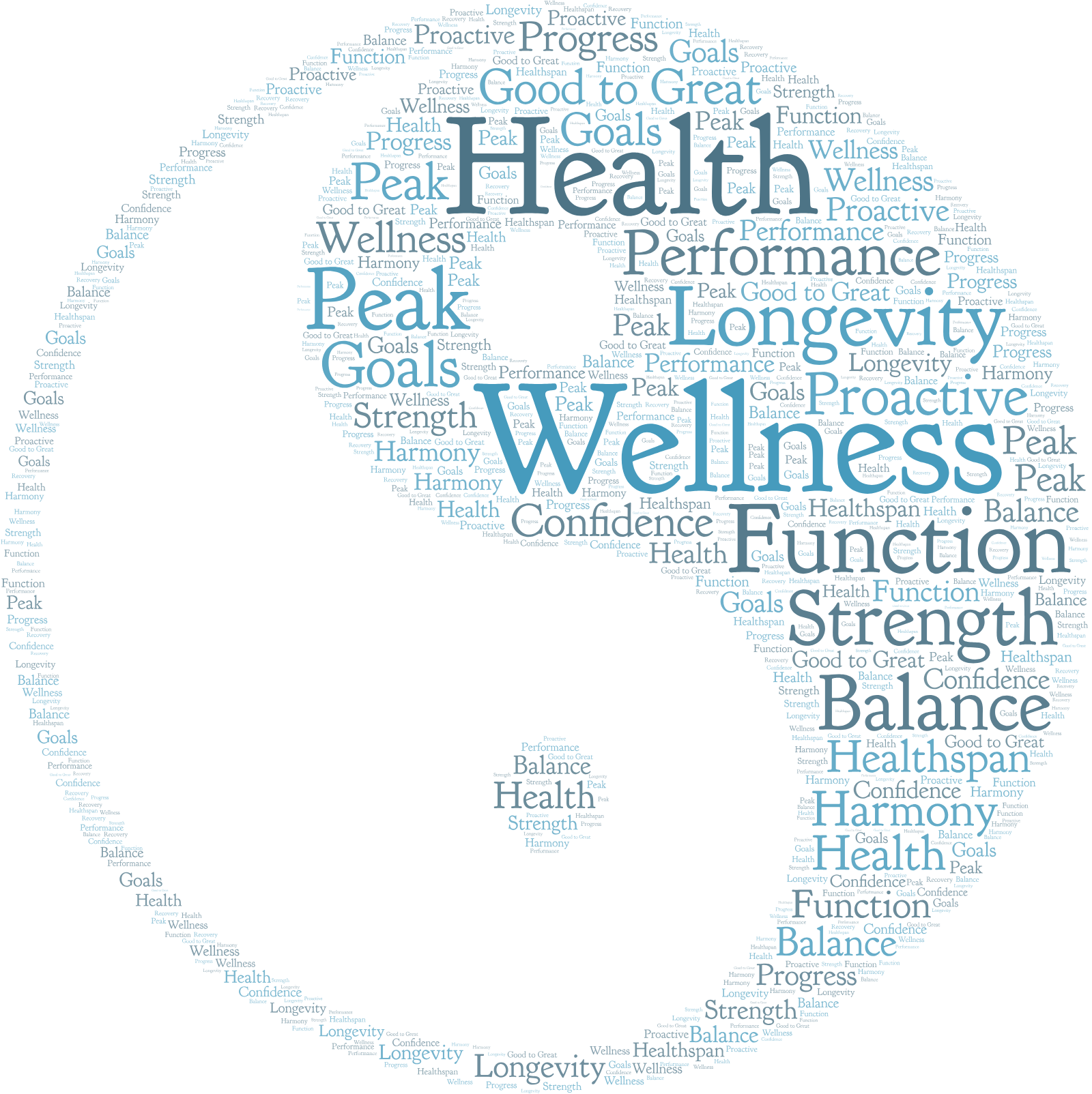 Wellness Alternatives